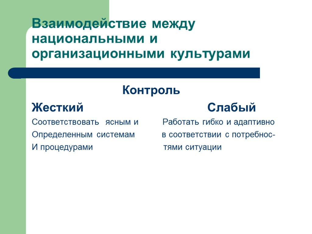 Взаимодействие между национальными и организационными культурами Контроль Жесткий Слабый Соответствовать ясным и Работать гибко